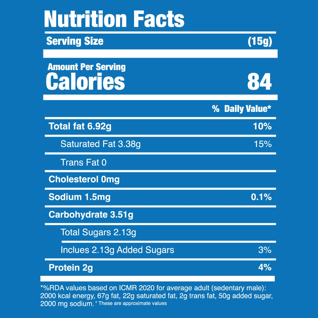 superkalories - Energy Square