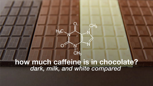 Dark, milk, and white chocolate bars with a caffeine molecule illustration comparing caffeine content.