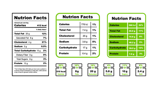 How to Read a Chocolate Label: A Guide for 2026 Consumers